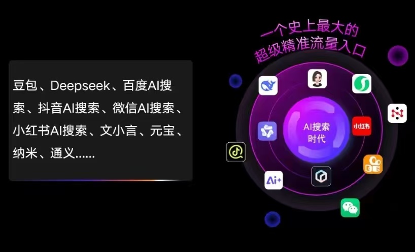 西畴县AI智能推广新玩法，抢占搜索时代免费精准客源
