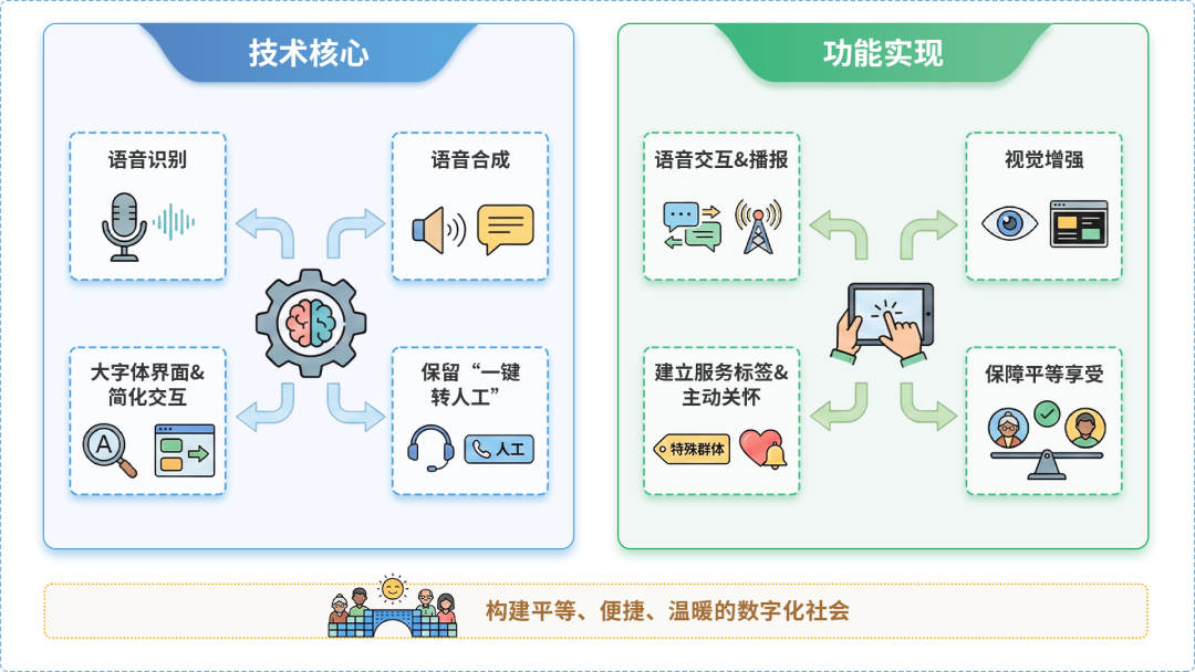 西畴县AI生态｜多AI智能体GEO优化全流程：从内容创作到发布实操指南