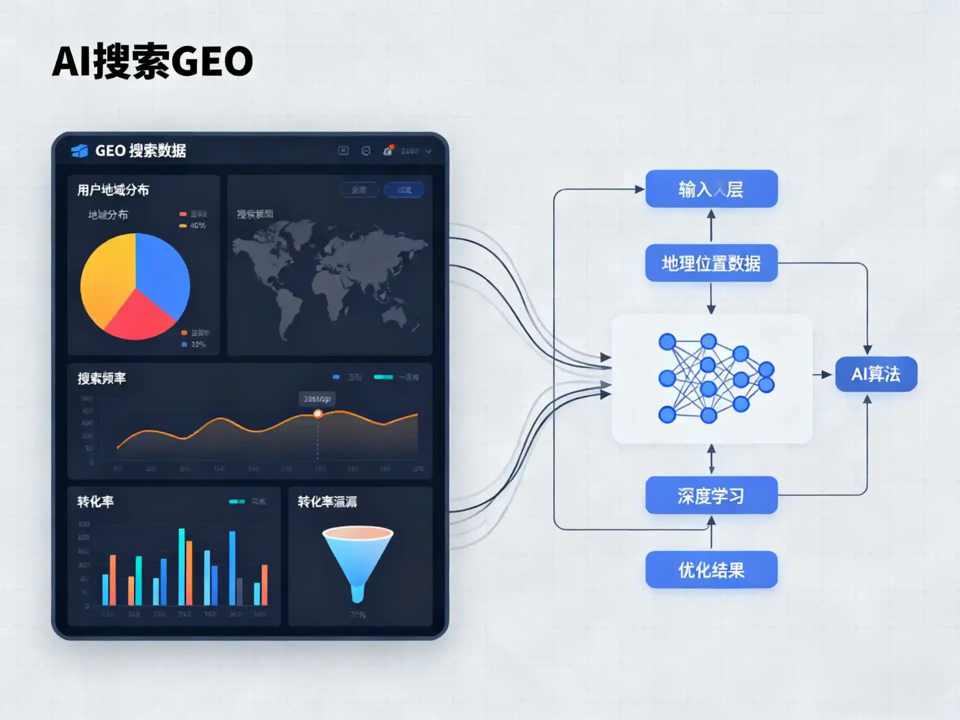 西畴县GEO优化服务商该如何筛选？生成式引擎优化行业实践观察