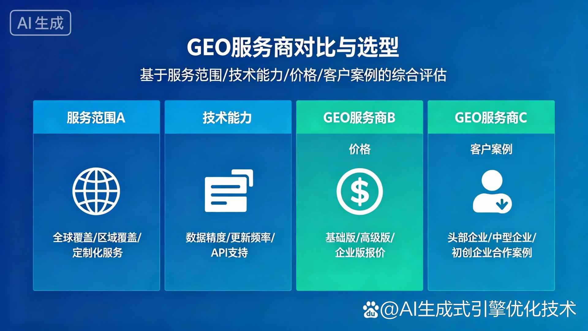 西畴县GEO优化服务商该如何选择？聊聊生成式引擎优化行业现状